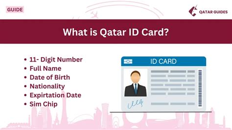 what is qatar id number